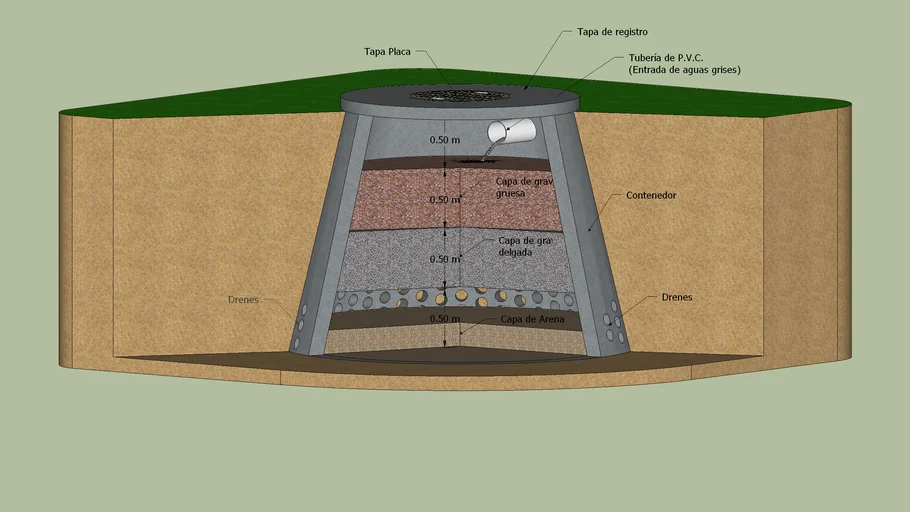 POZO DE ABSORCION (Absorption well)