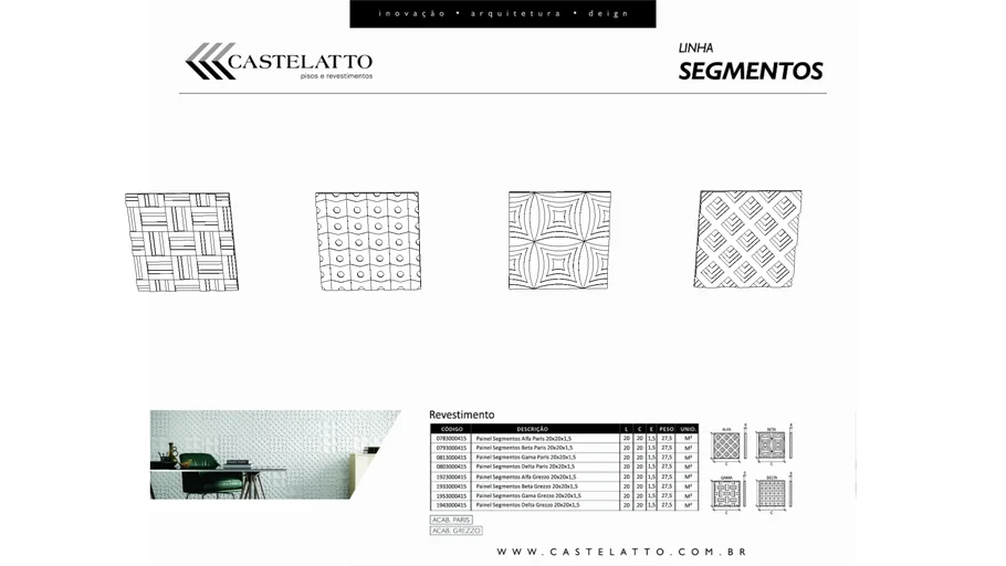 revestimento castelatto, Segmentos