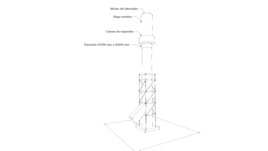 Silenciador de chimenea
