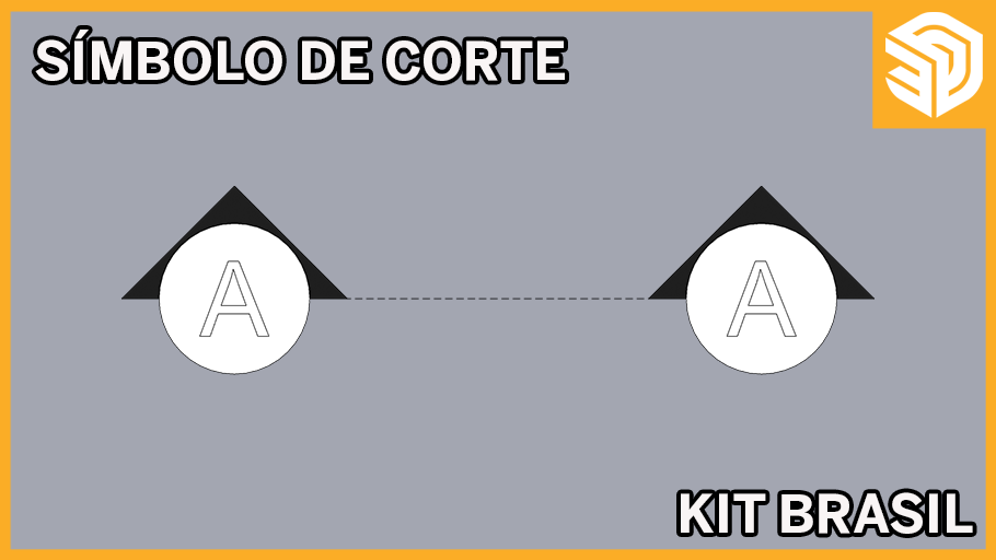 Cortes