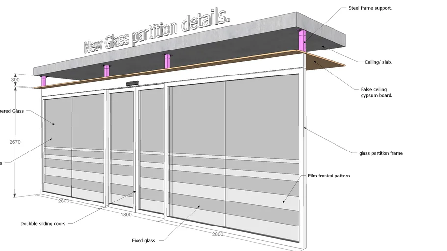 Automatic sliding double door