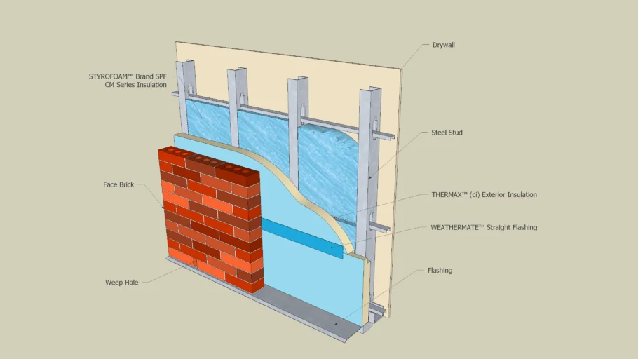06 Dow THERMAX Wall System - Exterior Wall Insulation - Steel Studs