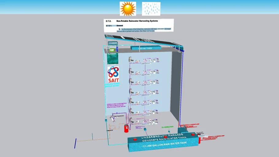 RAINWATER HARVESTING SYSTEM FOR COMMERCIAL BUILDING VERSION 3