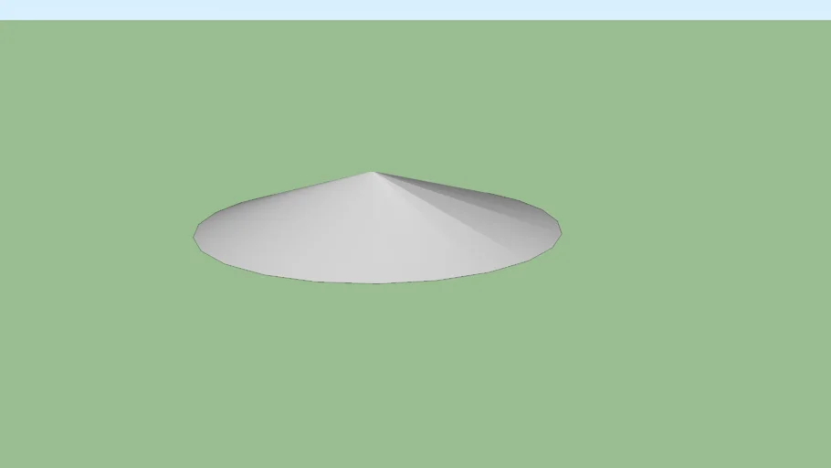 cone