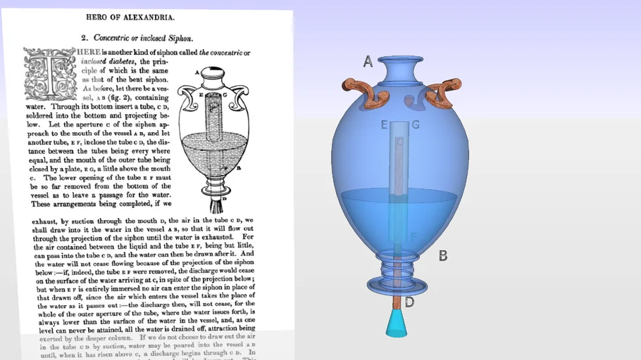 The Concentric Siphon by Hero of Alexandria