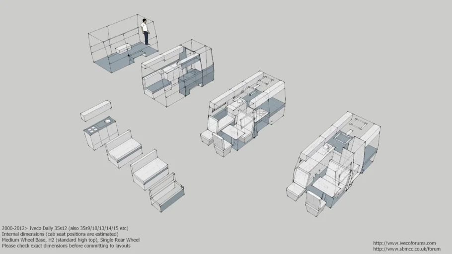 Iveco Daily MWB 35s12 Internal Dimensions