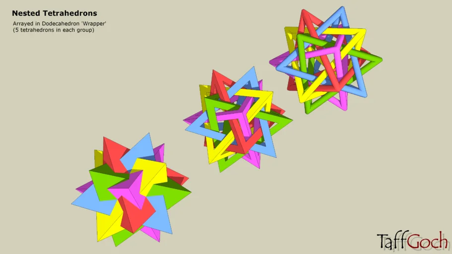 Compound Tetrahedra