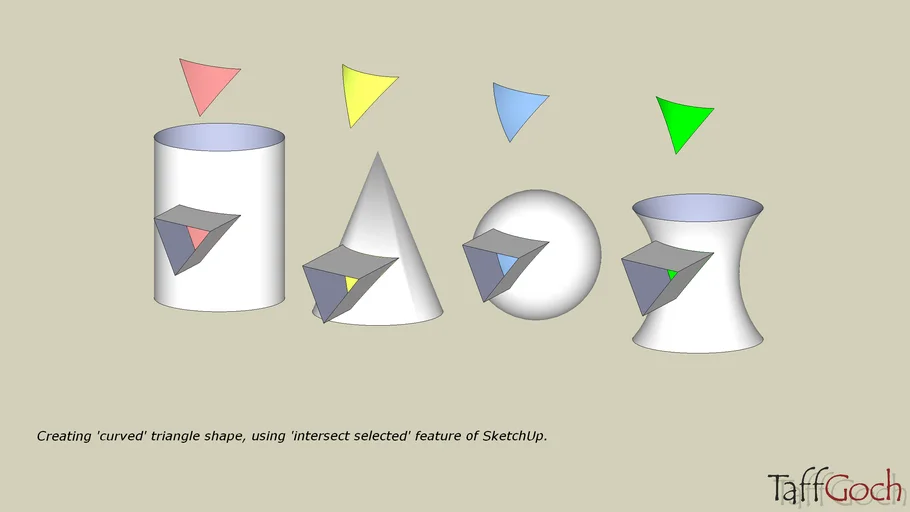 'Curved' triangle construction
