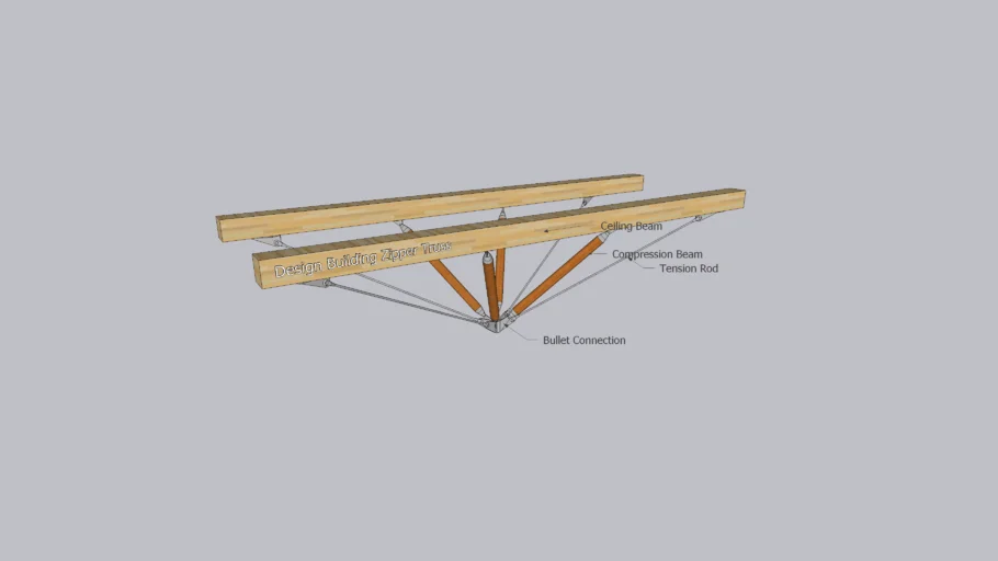 Design Building Zipper Truss