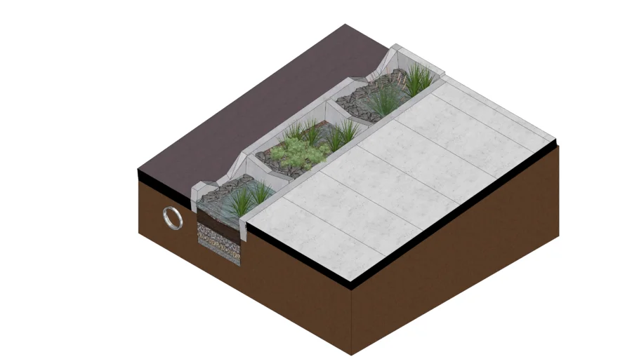 Staggered Rain Garden on Slope Greater Than 6% (Jardín de Lluvia Escalonado en Pendiente Mayor a 6%)
