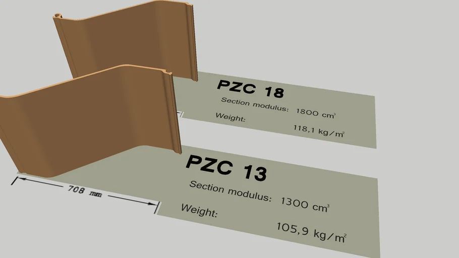 Sheet piles type PZC 13 & PZC 18