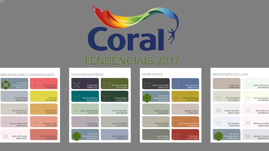 TINTA CORAL - TENDÊNCIAS 2017 