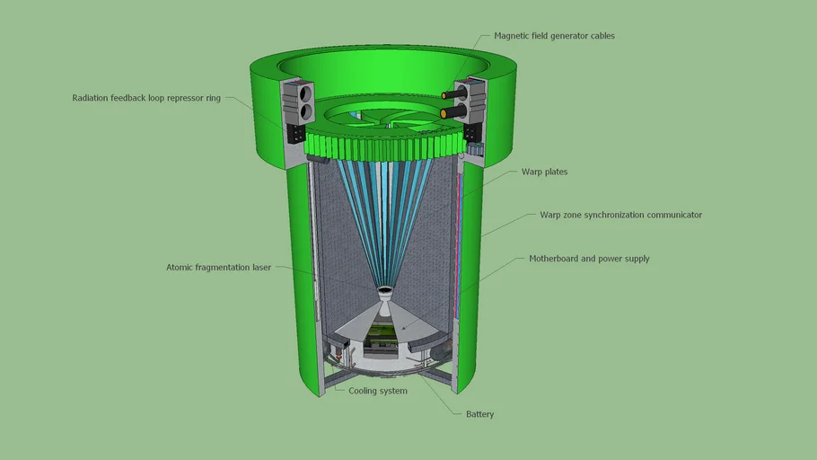 Warp pipe technology