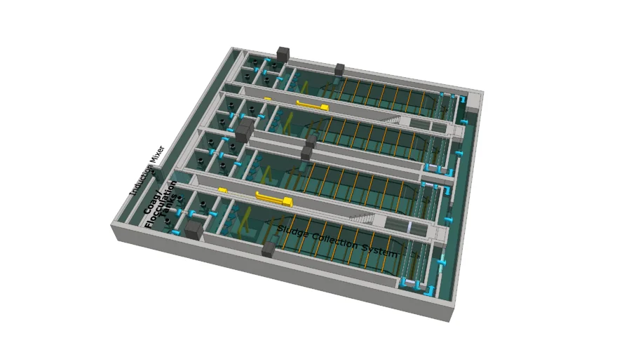 CoMag Water Treatment