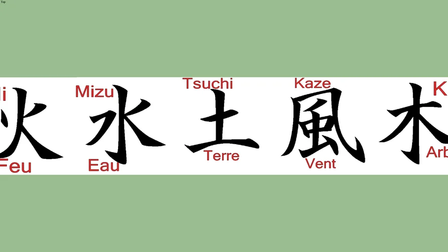 kanji du feu, de l'eau, de la terre, du vent, de l'arbre