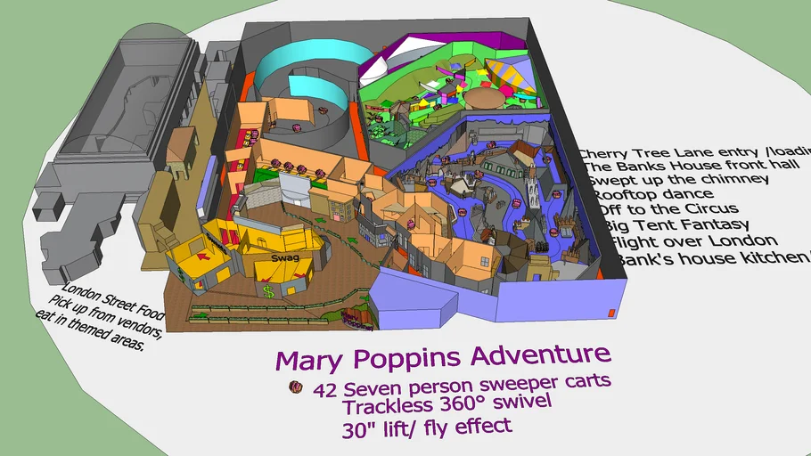 Mary Poppins Dark Ride