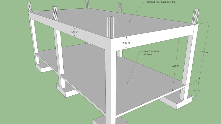 Structural dimensions