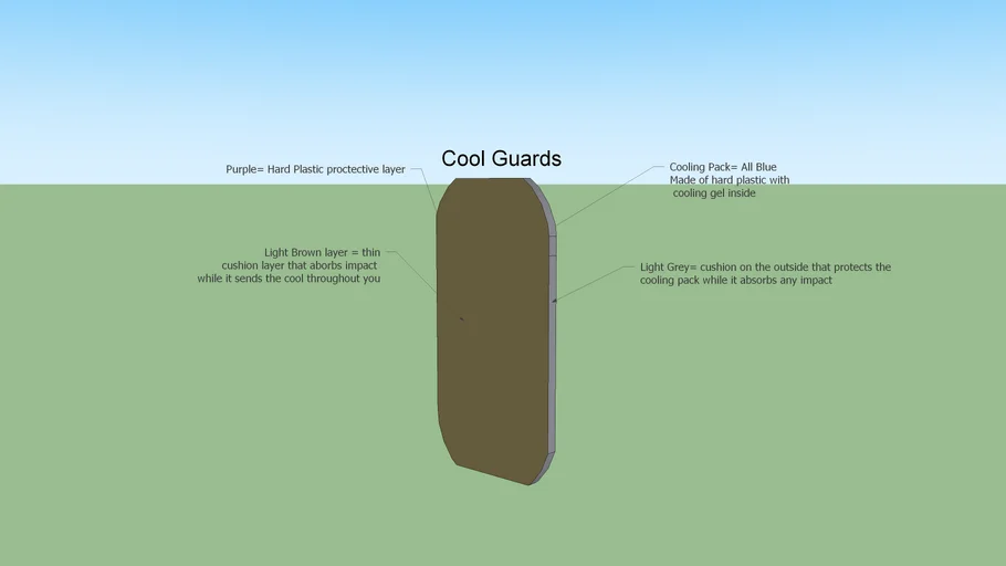 Mahoney Cool Guards | 3D Warehouse