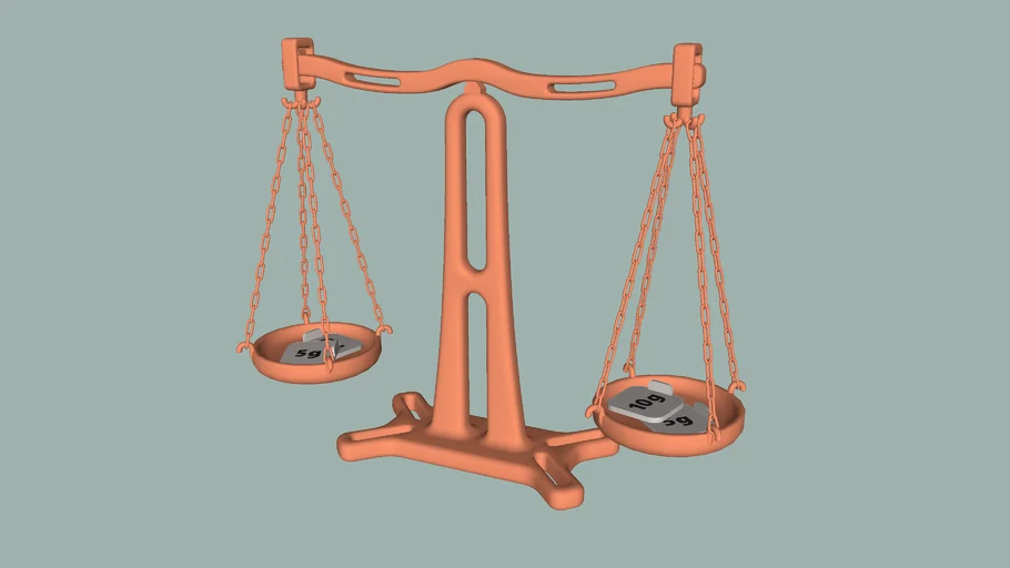 Scales