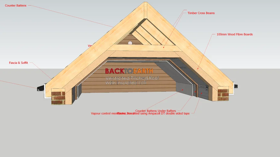 Ventilated pitched roof, with wood fibre insulation under loft floor.