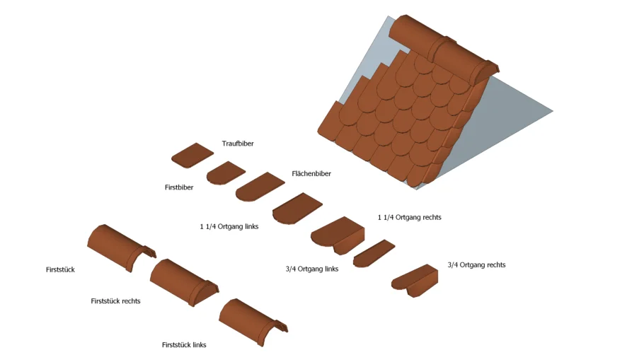 Roof