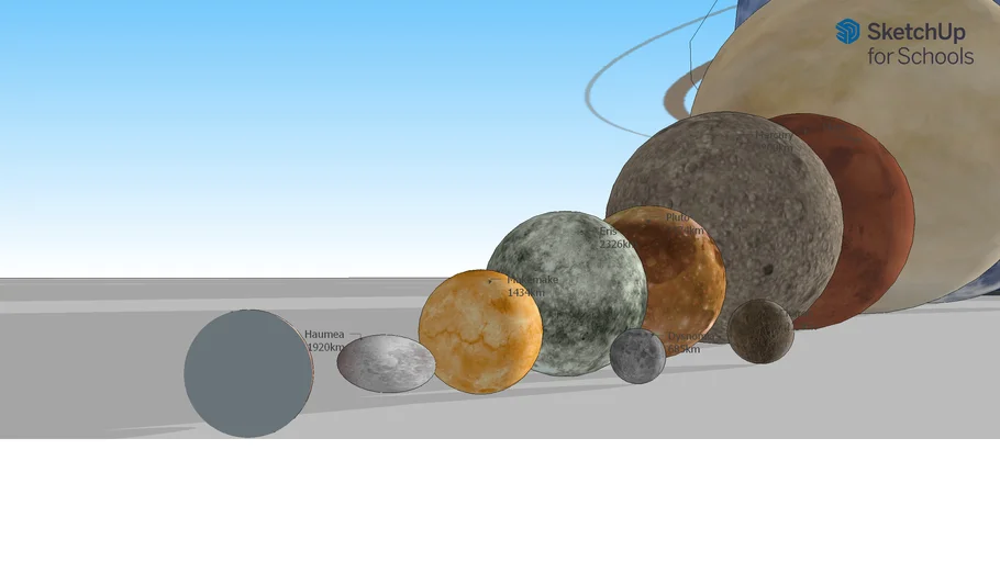 Planet size comparison 3d 2022