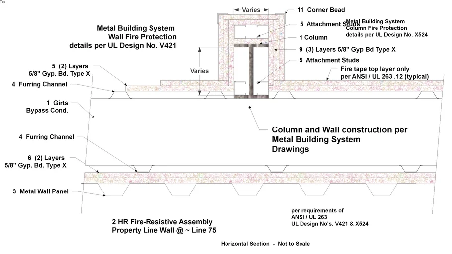 Metal Building System 2 HR Rated WALL Horiz Sec per UL V421 & UL X524