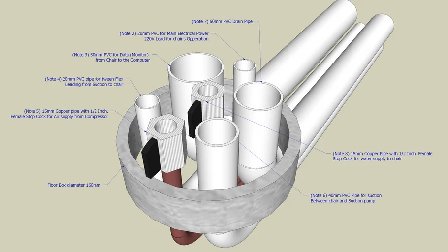 Floor Box for Dental Chairs