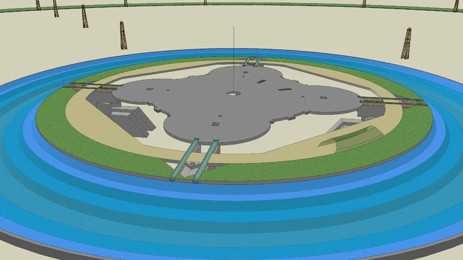 Pyramid Project Layers 1.0