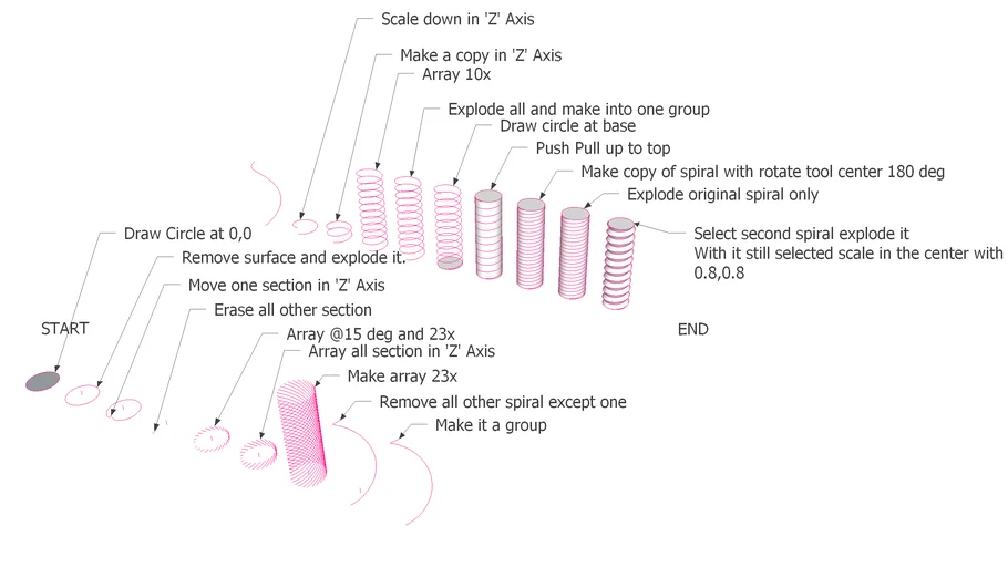Drawing Screw Thread
