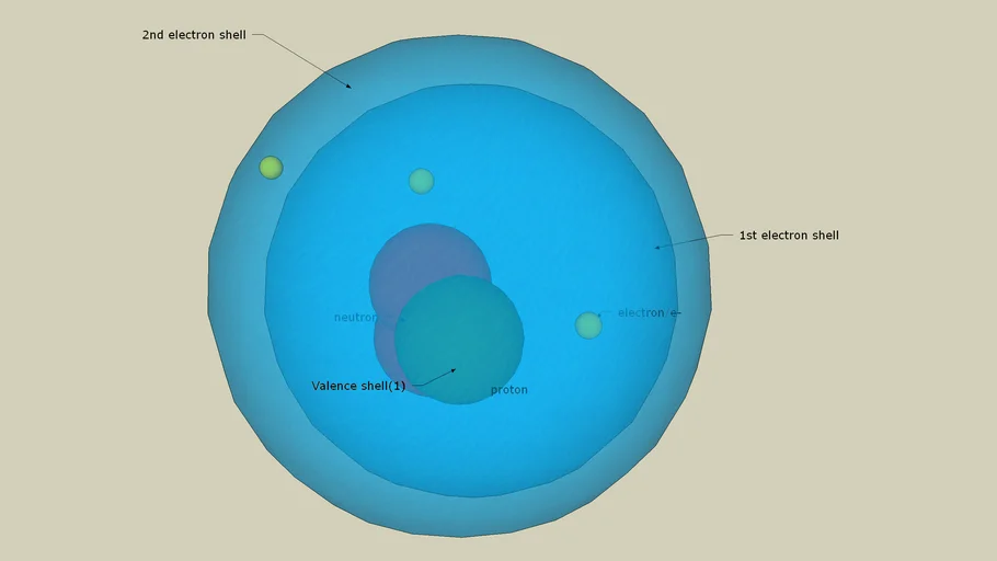 Lithium Atom