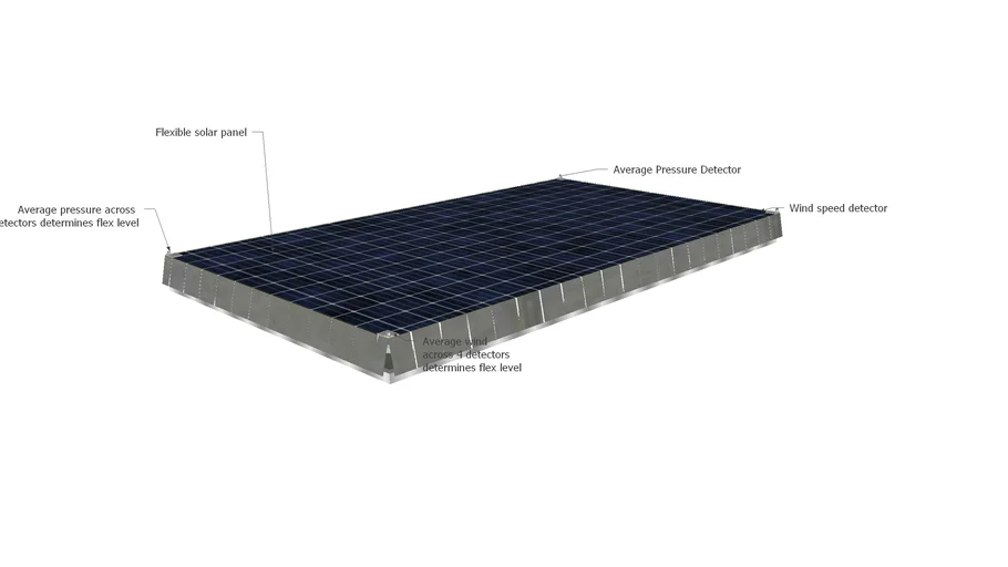 Piezoelectric Weather Panels