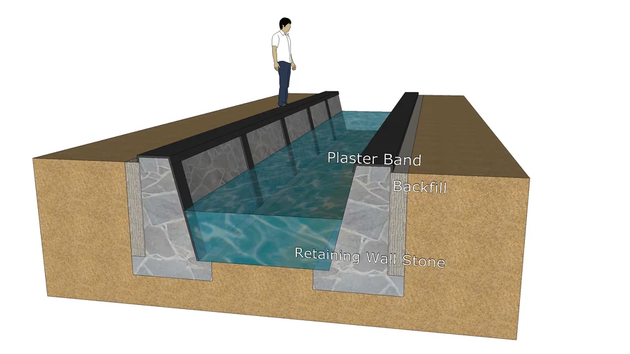 Retaining Wall Gravity Stone