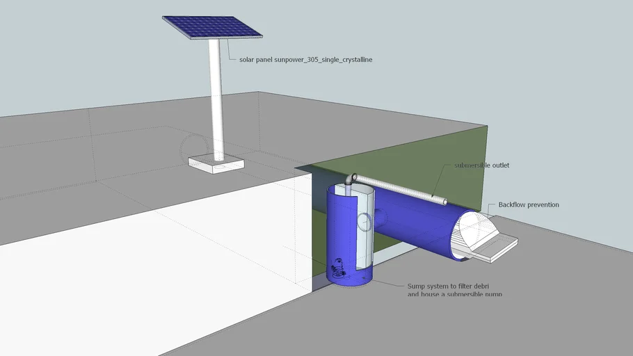 Flood prof pump station