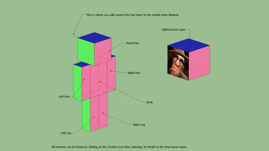Minecraft Skin Template (Accurate Scale)