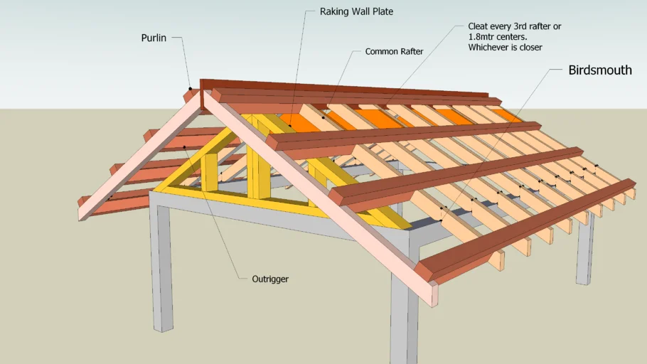 Gable roof frame