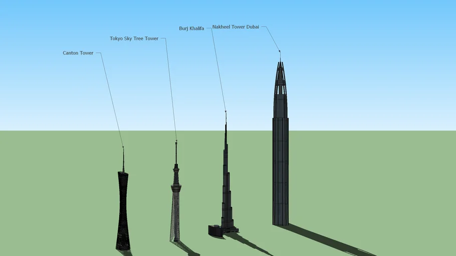 tallest building in the world