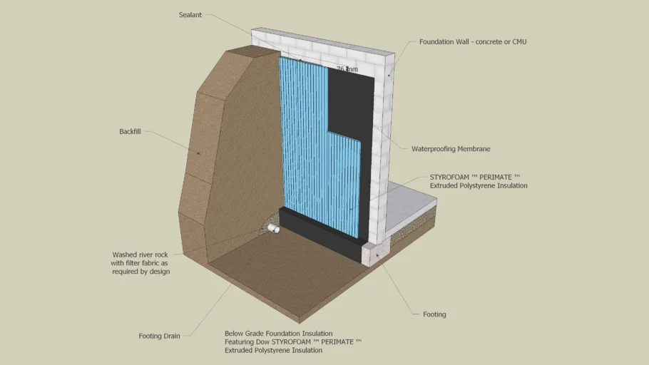 04 Dow Styrofoam Perimate Foundation Insulation - Below Grade