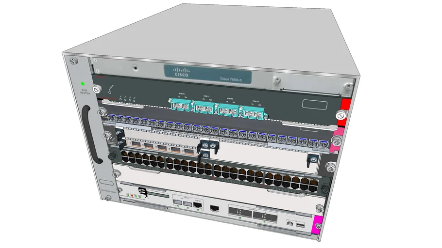 Cisco 7606s Edge or Border Router