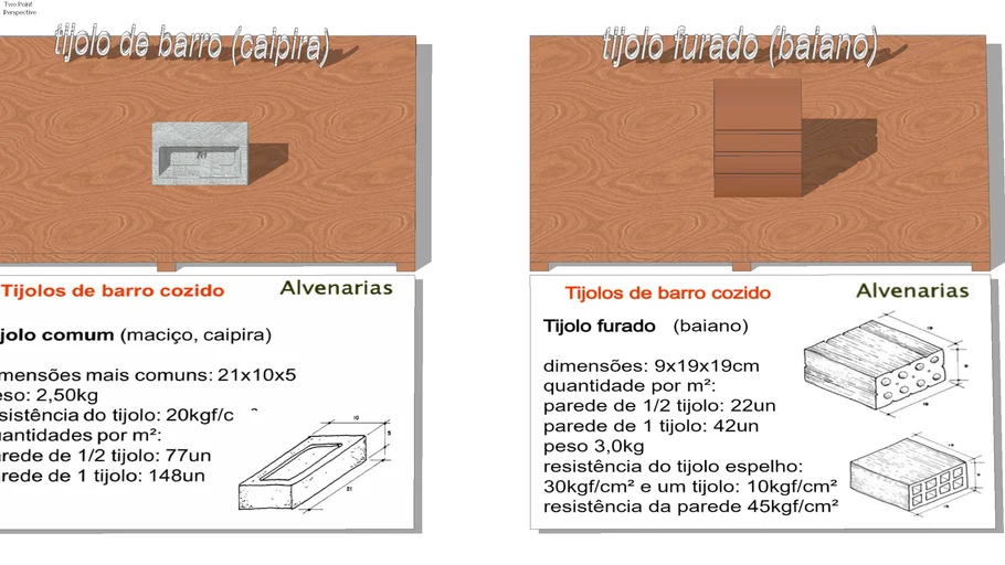 Tijolo (Brick)
