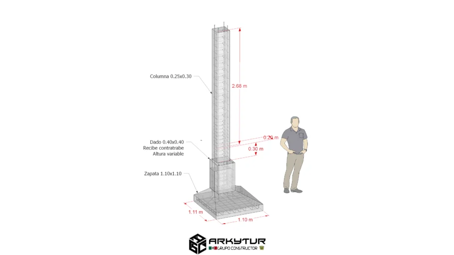 Zapata columna _ Foundation