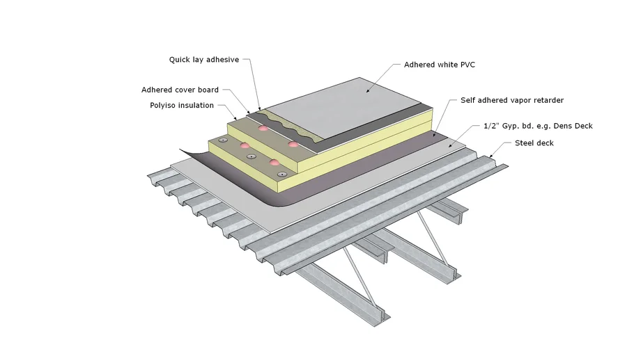 NAT - Natatorium, Typical Roof