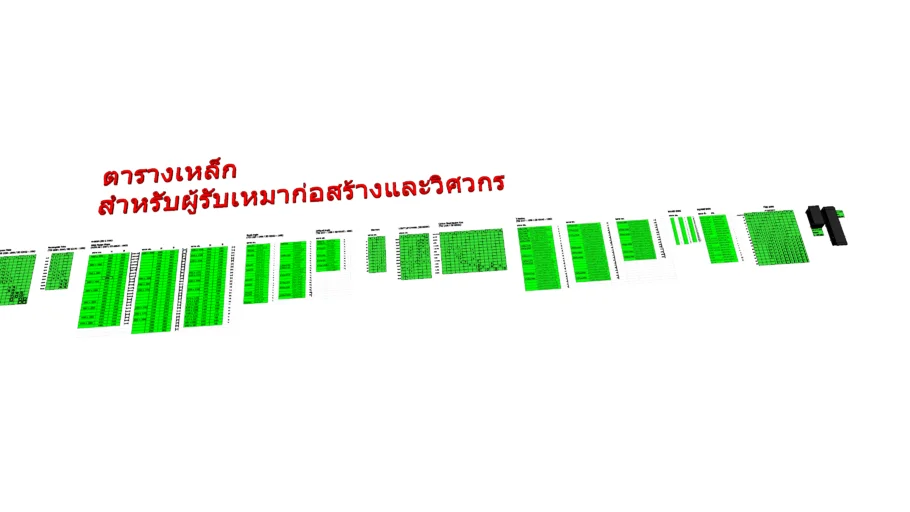 เหล็กมาตรฐานไทย TIS Steel