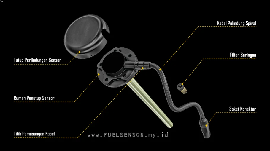 Jual Gps Tracking Fuel Sensor