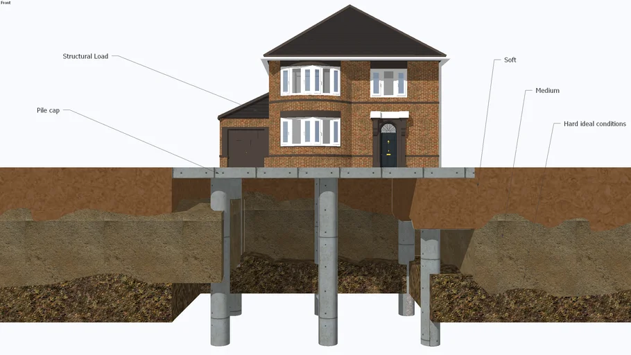 Pile Foundation