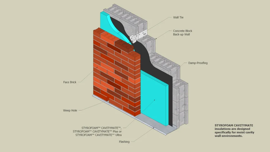 05 Dow Styrofoam CAVITYMATE Exterior Wall Insulation - Concrete Block Backed