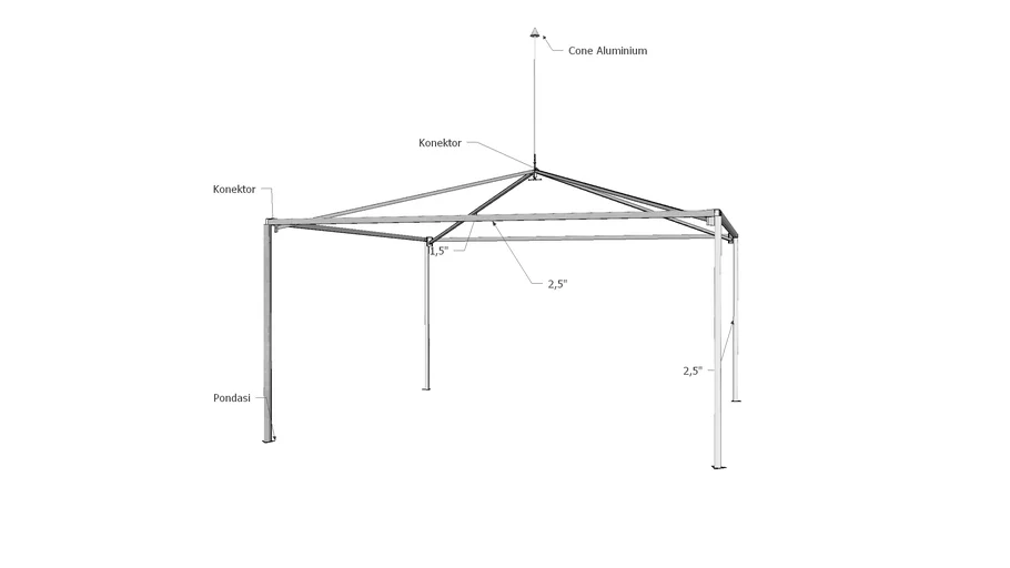Ukuran rangka tenda sarnafil