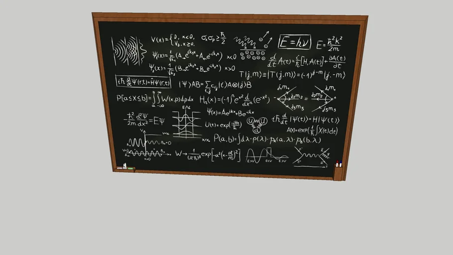 Physics Board for Smart People