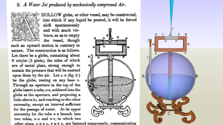 Water Jet by Hero of Alexandria