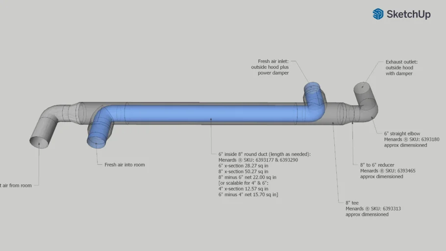 Air-to-air heat exchanger DIY